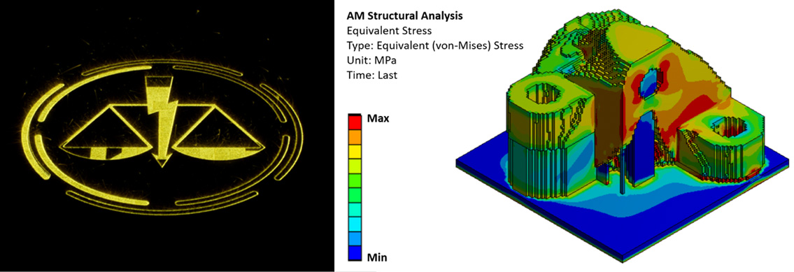 Abbildung des Herstellungsprosesses im SLM-Verfahren und die Darstellung einer Computersimulation